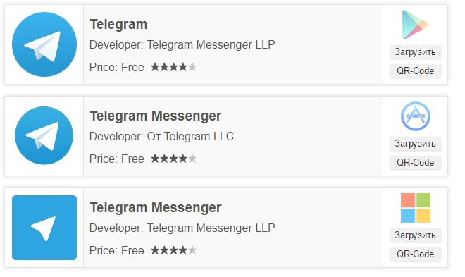 Зерада телеграмм телеграм