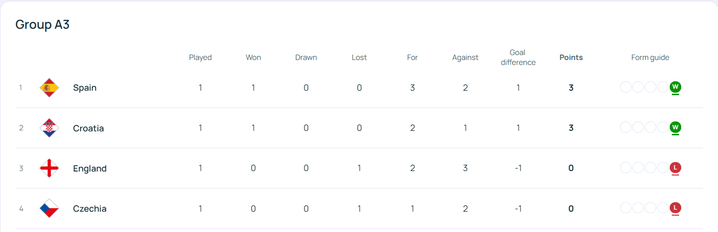 liga1