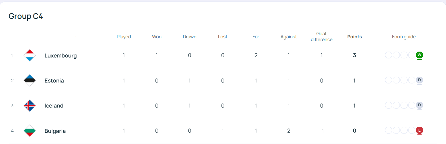 liga5
