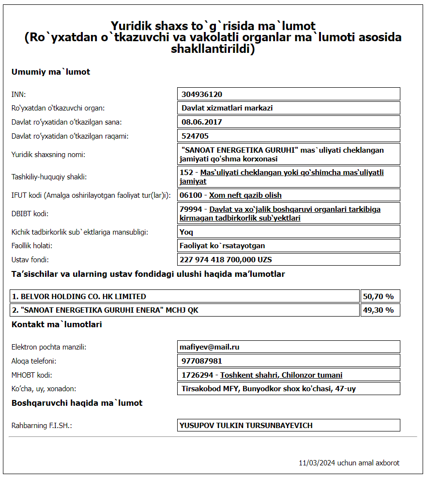 Baxtiyor Fozilov Gazlidagi Loyihaning Asosiy Benefitsiari Sifatida 