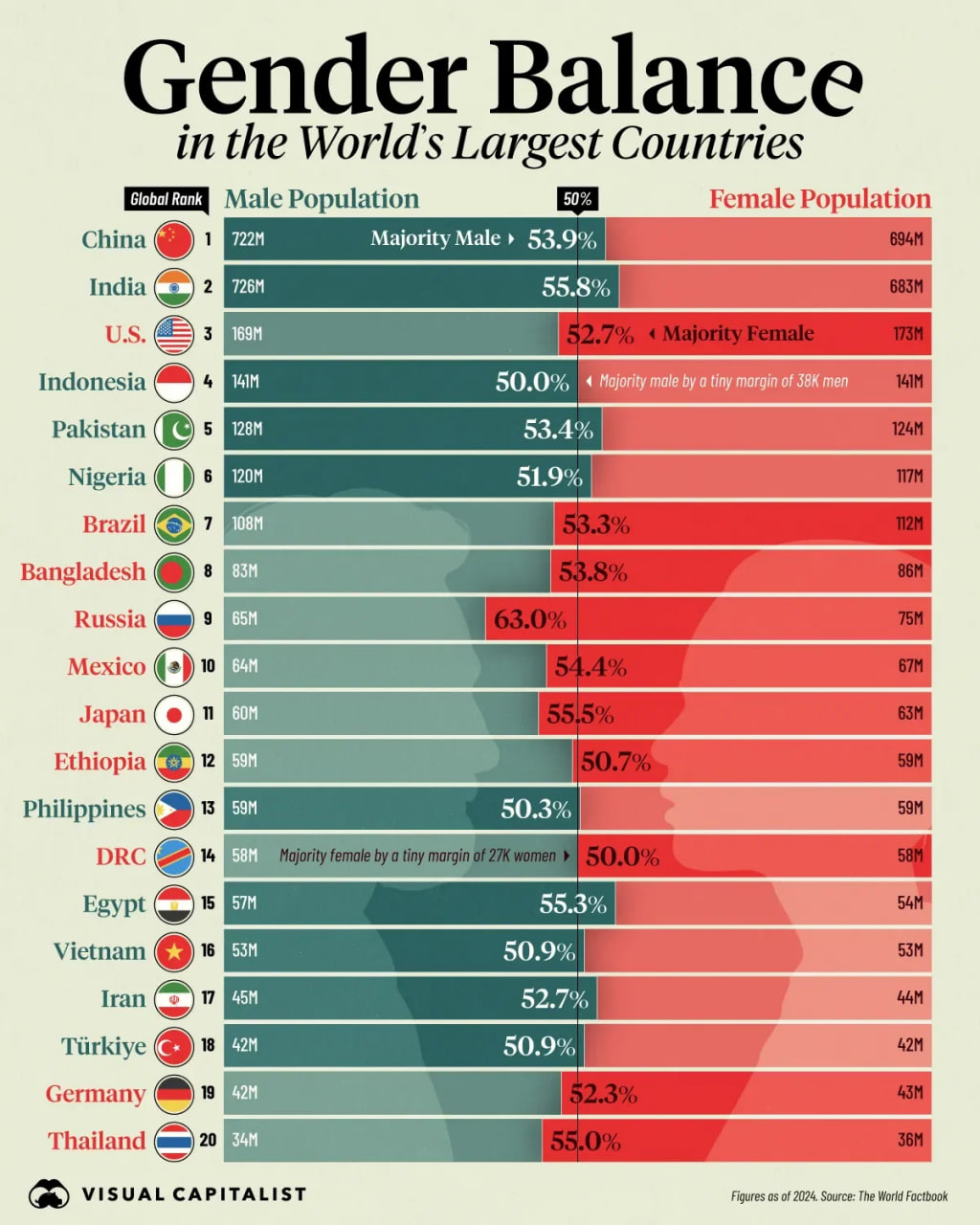 Porno qiz oz dostiga qanday qilib belbogdan foydalanishni orgatadi
