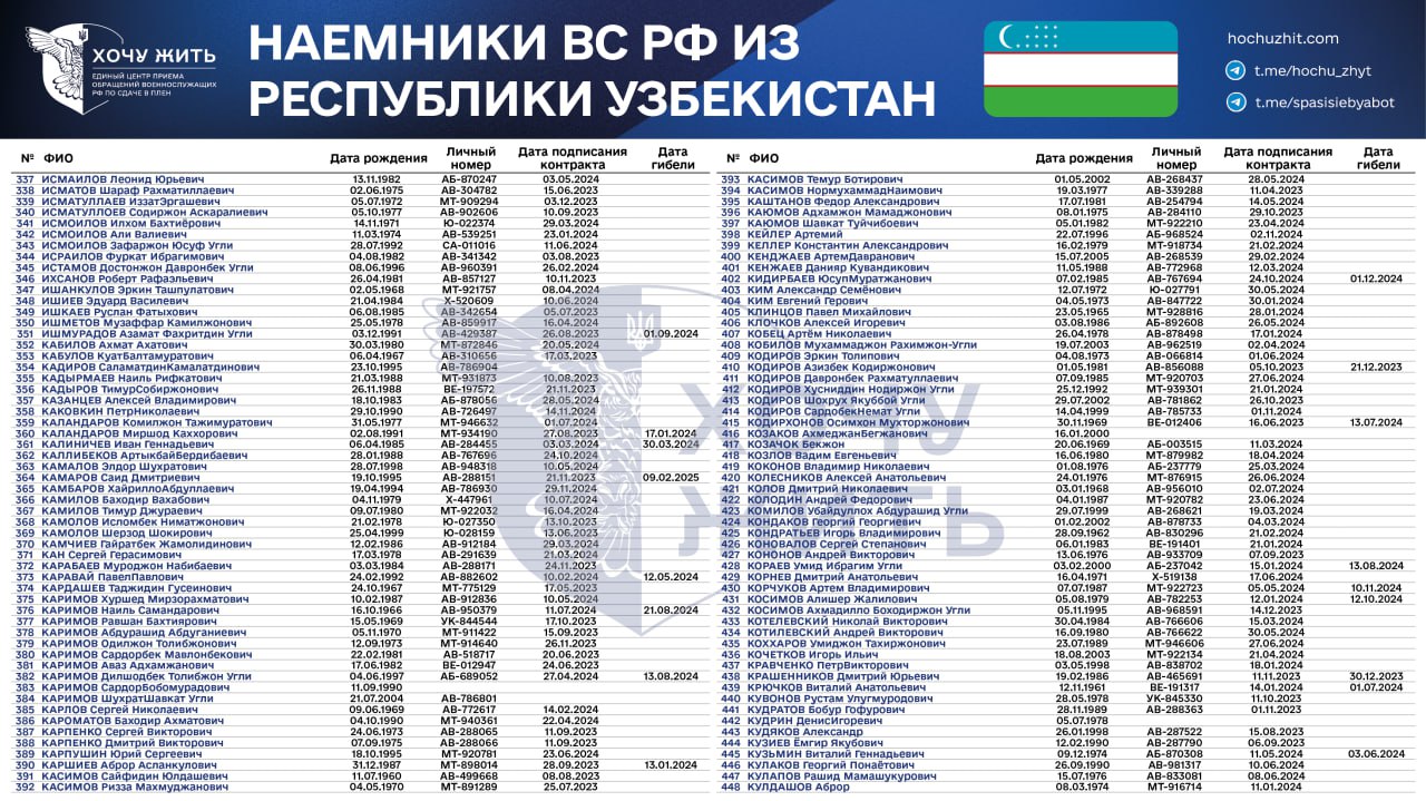 Rossiyalik taniqli shaxslar ishtirokidagi uy qurilishi pornosini tomosha qiling Rossiyalik taniqli shaxslar ishtirokidagi uy qurilishi pornosini tomosha qiling