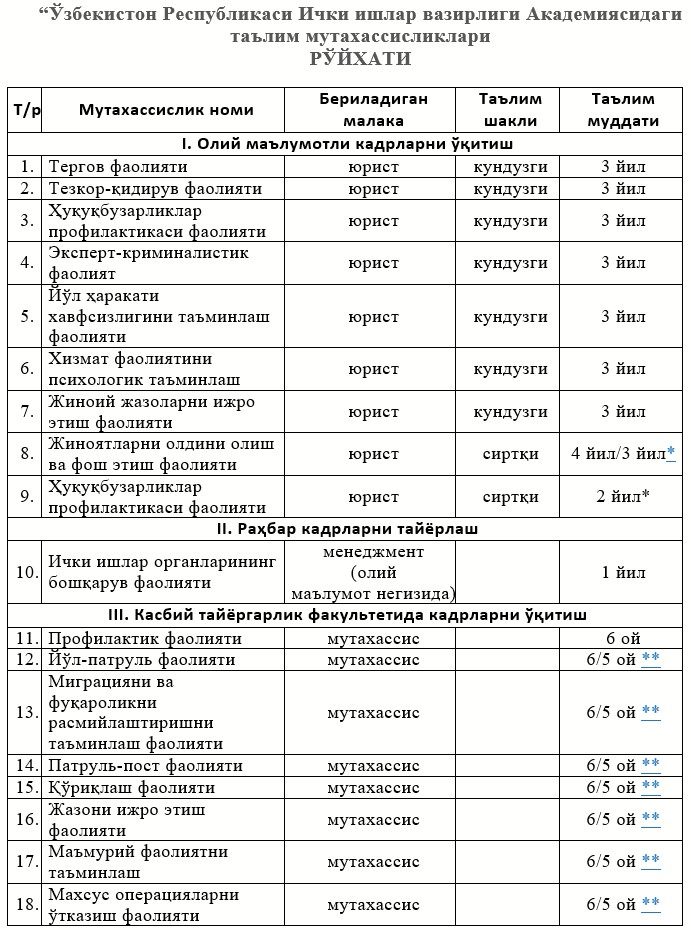 Porno film lab qoniqish tomosha