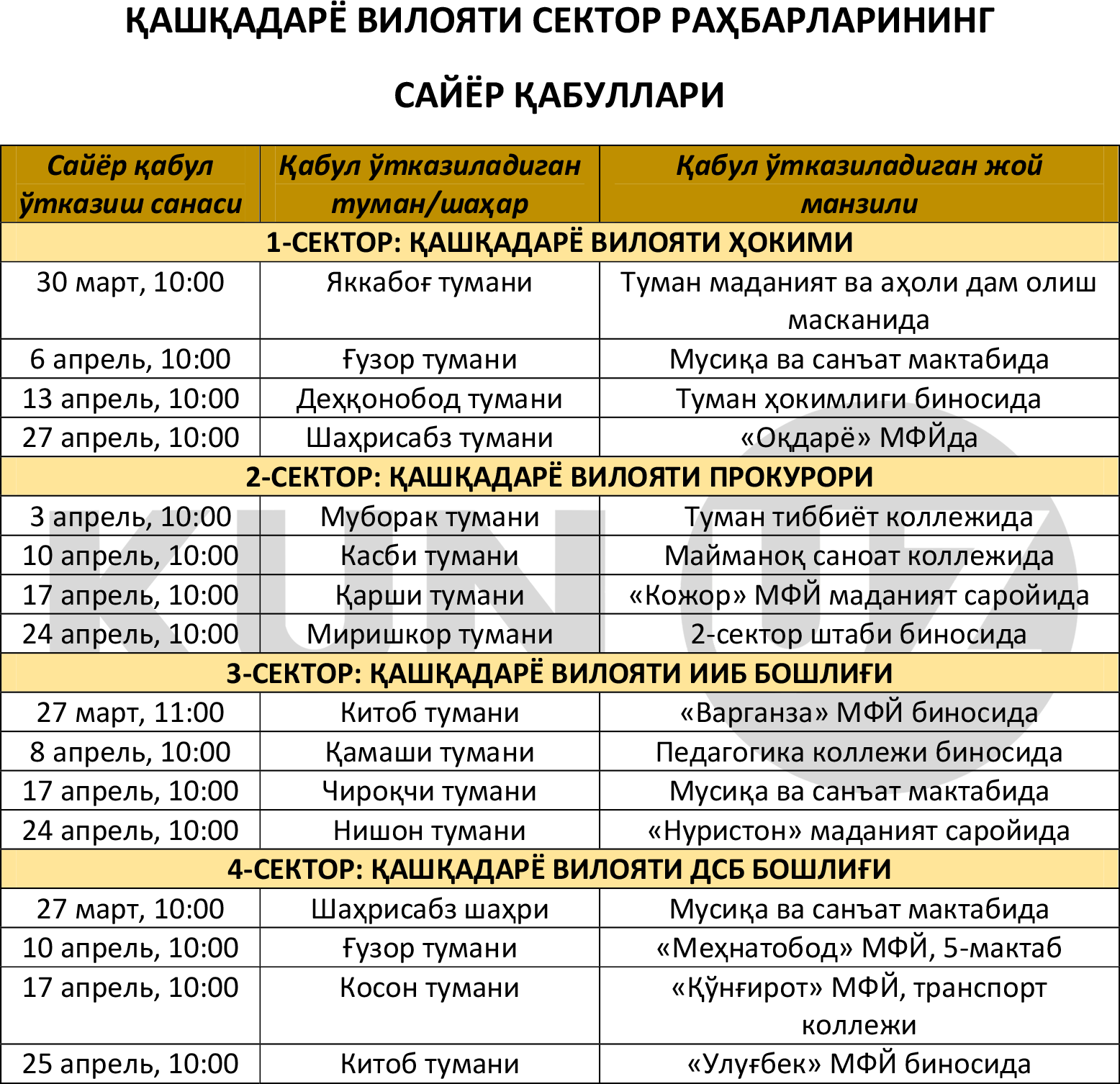 Карта китоб тумани