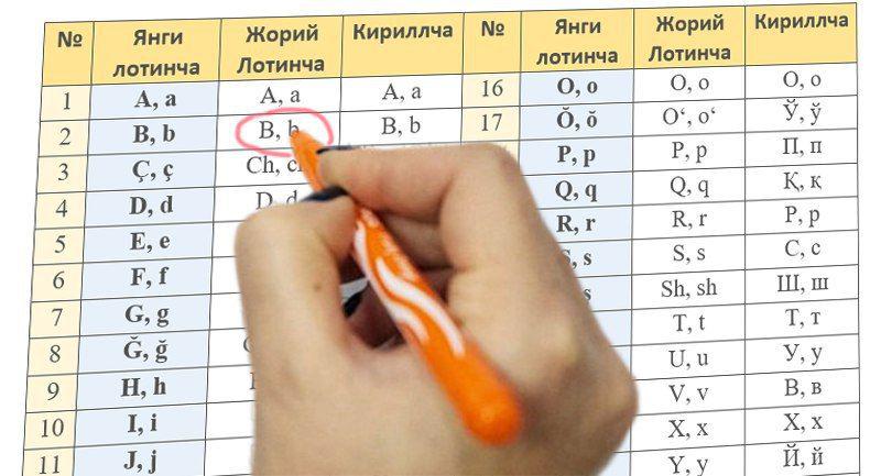 Rus tombul etuk ayol porno