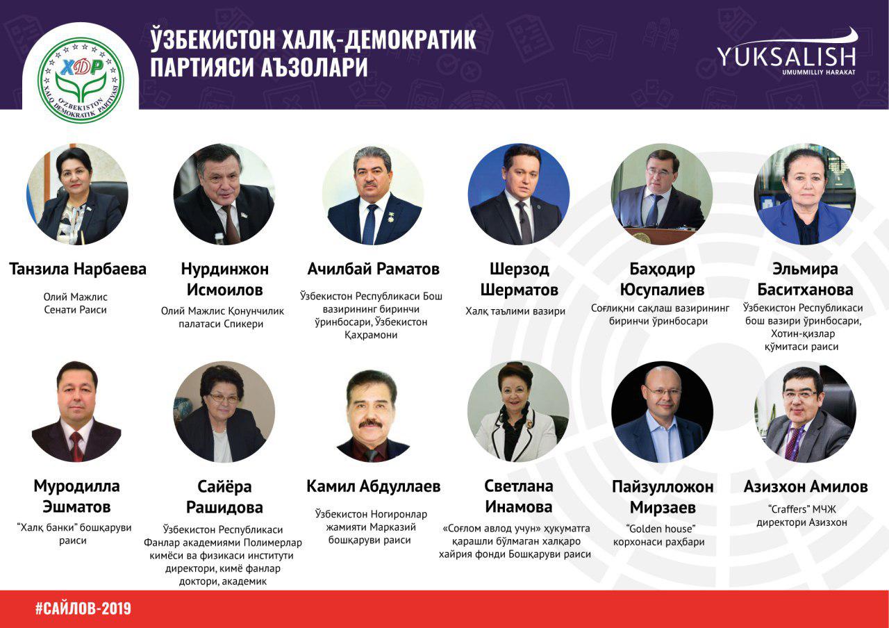 Лицо партии 5. Лица партии. Политические партии республики узбекистан. Партия роста. Лицо партии 5.