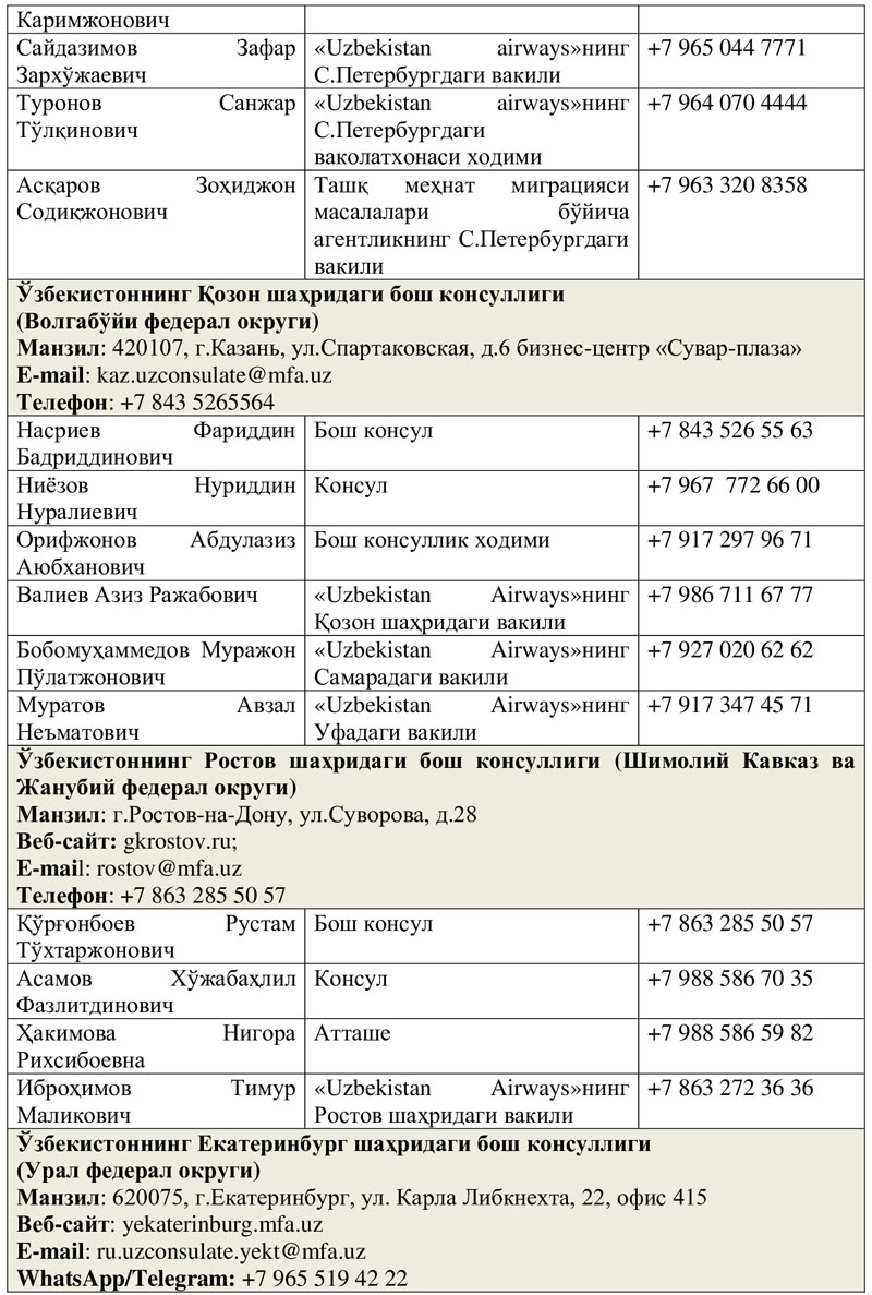 Yalangoch porno Aleksandra Kulikova