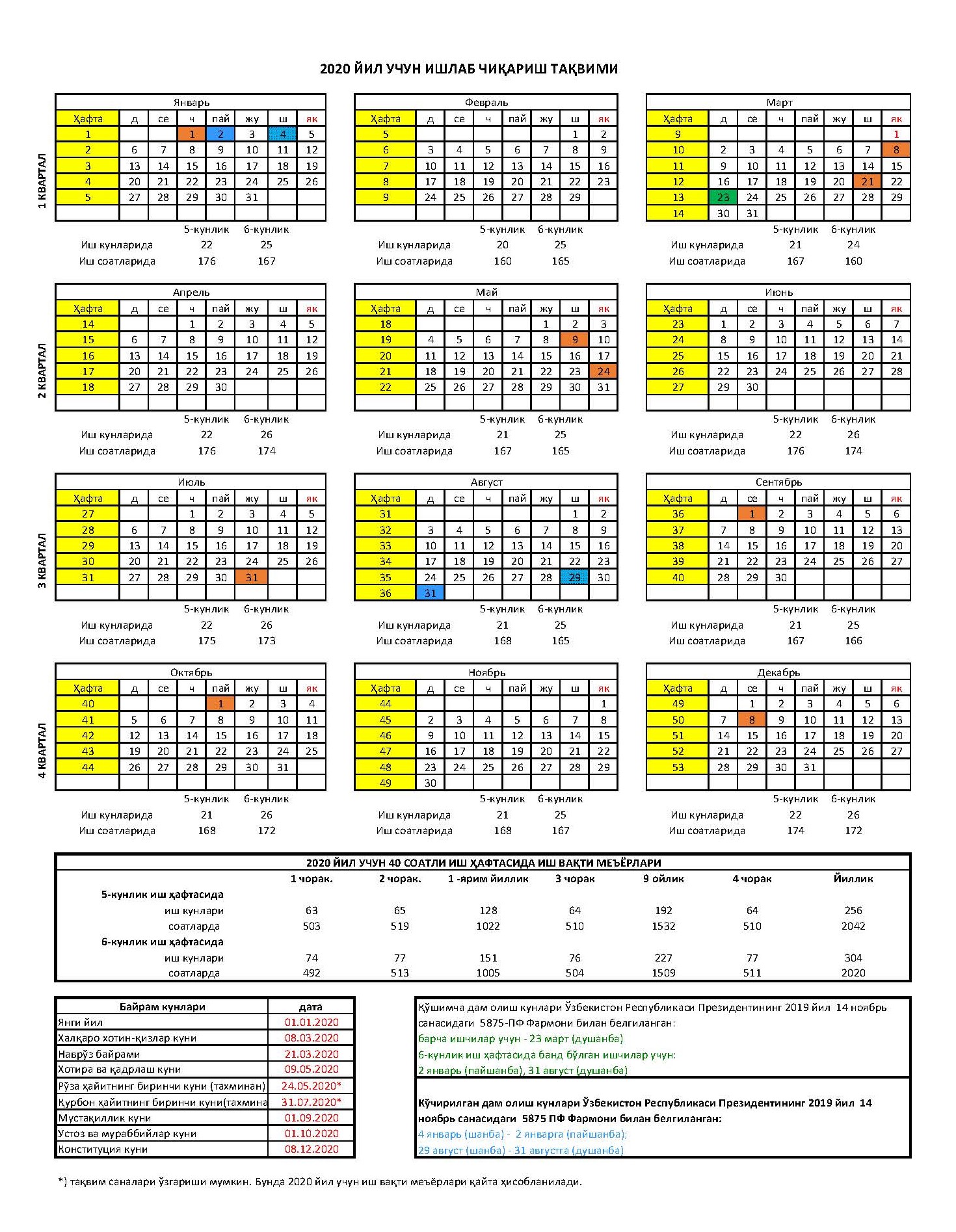Минтруда опубликовал календарь праздников и выходных на 2020 год