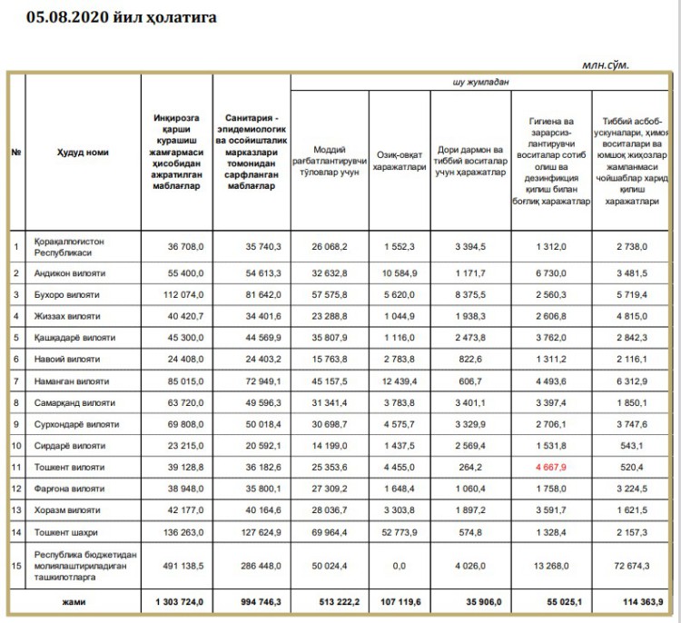 Патент 2023 спб