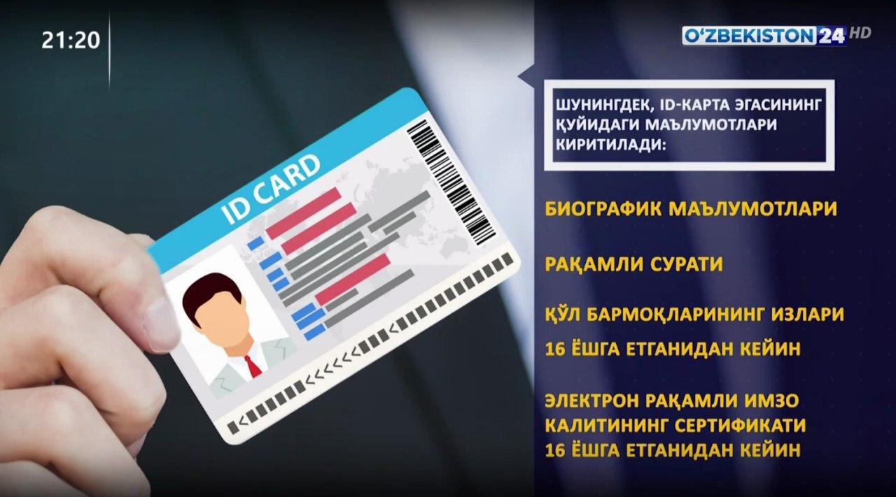 Id карта проверка