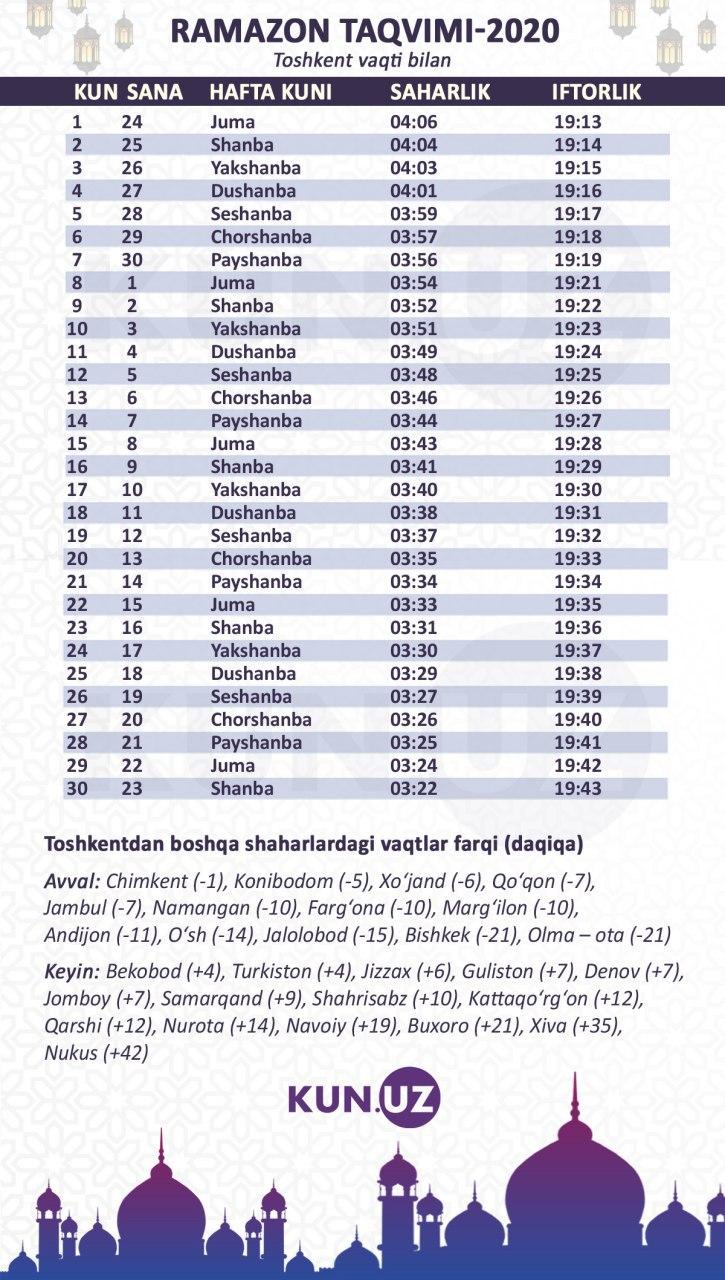 Намоз ангрен. Рамазон 2022. Taqvimi. Рамазон ойи 2022. Рамазон таквими.