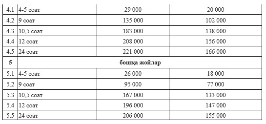 Porno massajchi qongiroq qilib keldi
