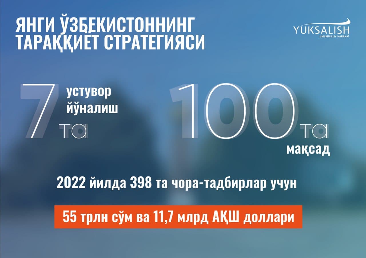 Янги 2022. Тараққиёт стратегияси 2022-2026. Тарракиет стратегияси 2022-2026. Тараққиёт стратегияси. Тараккиет стратегияси 2022.