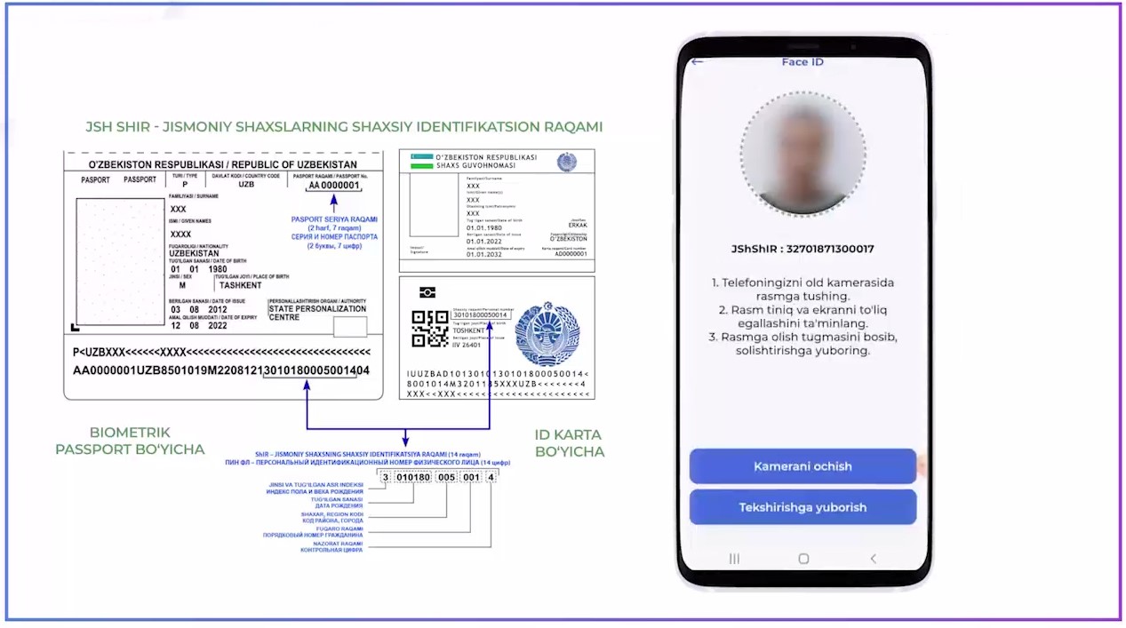 Для получения кэшбека понадобится Face ID