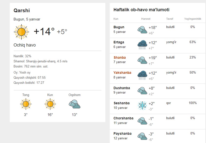 Касби об хаво кашкадаре