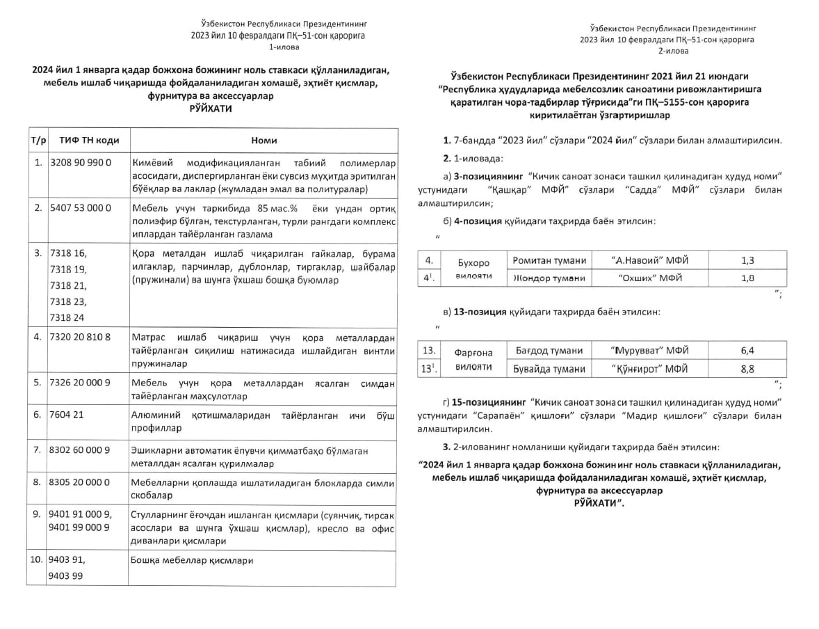 Мебель ишлаб чикариш дастгохлари