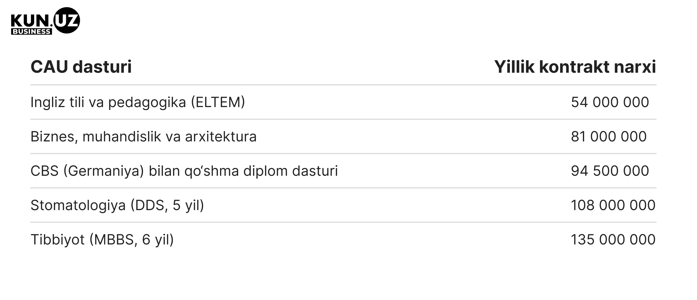 4 табл узб 4 табл узб