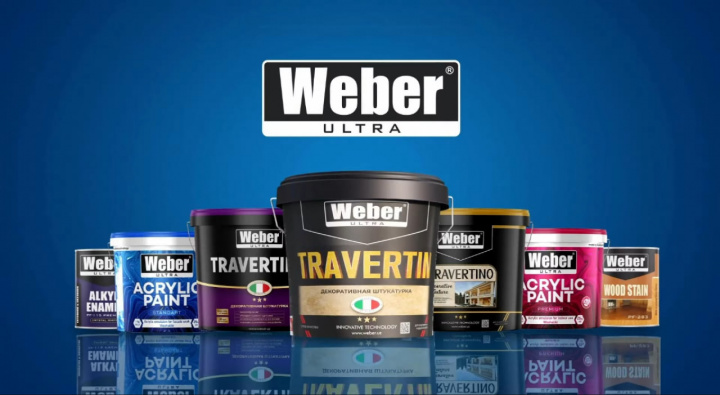 Weber - sifat bilan shakllangan ishonch va bozorga olib kirilgan yangi standartlar