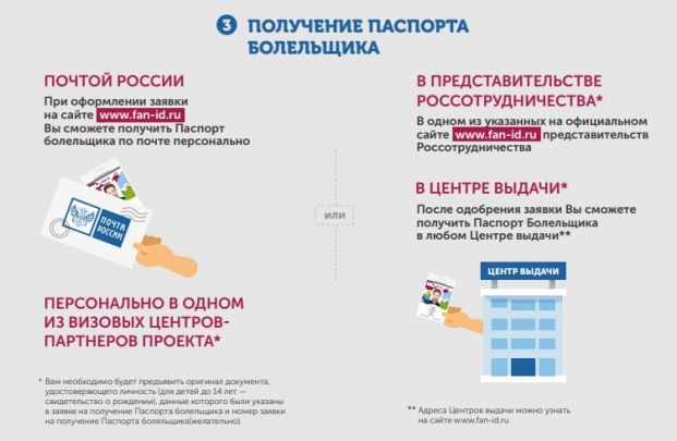 Чемпионат мира по футболу: как получить паспорт болельщика?