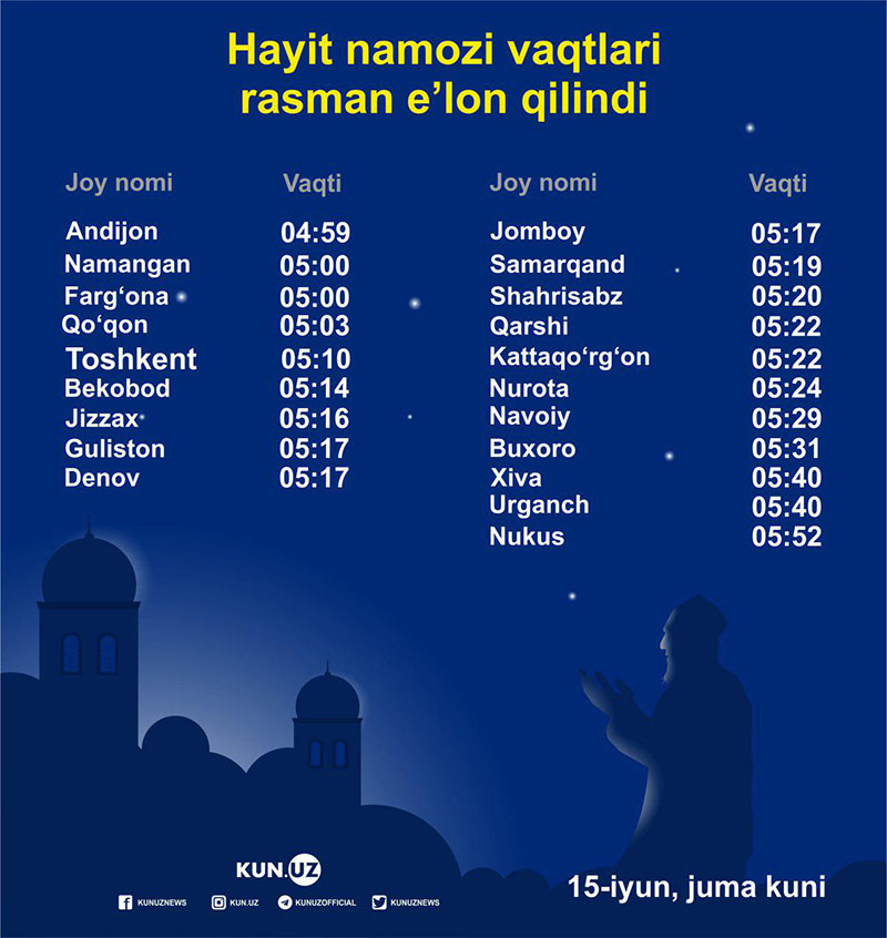 Вакти намоз туман. Namoz vaqtlari. Бомдод намози. Намоз ВАКТЛАРИ 2022. Номоз ВАКТЛАРИ Узбекистон.